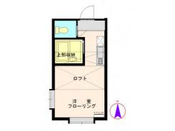 座間市入谷5丁目 賃貸 成約御礼万円 画像2